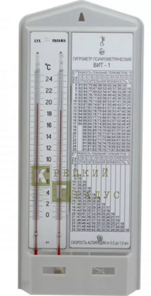 Гигрометр ВИТ-1 (для измерения относительной влажности от 20 до 90%)
